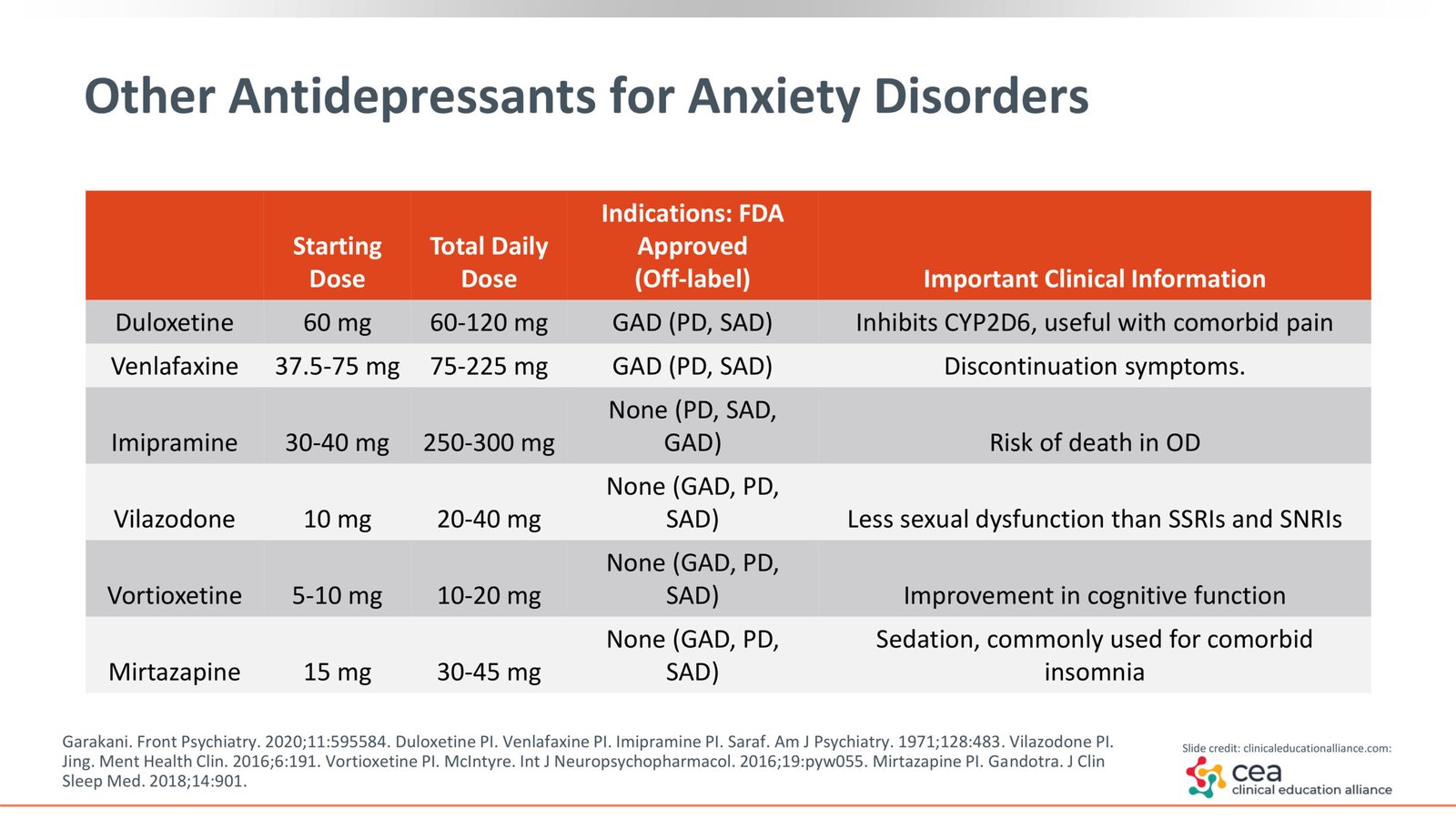 Alternative Treatments for Anxiety